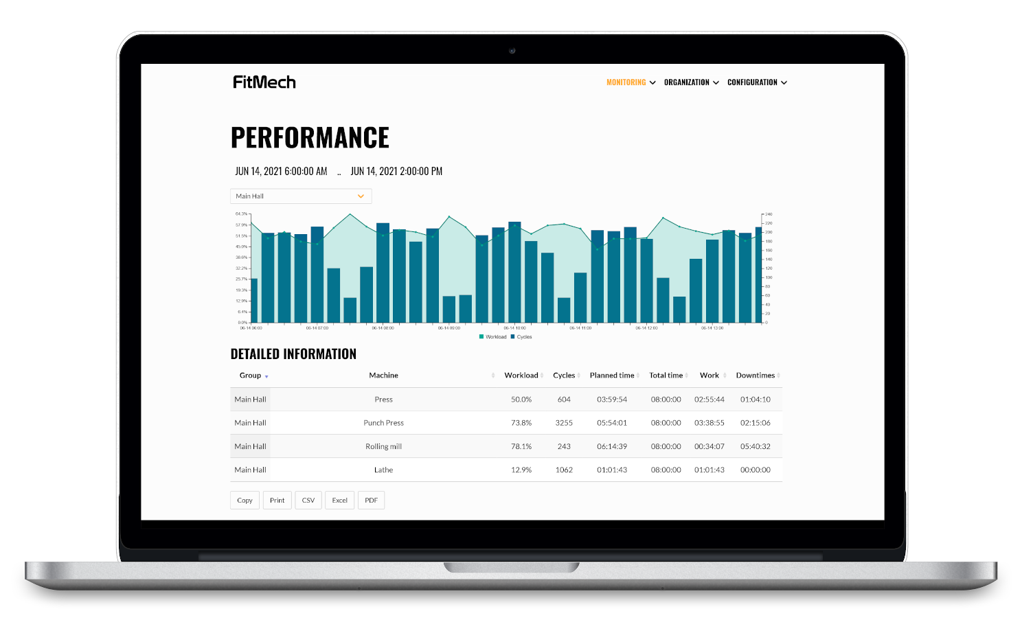 FitMech Reports