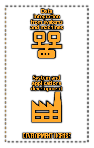 FitMech: Development License